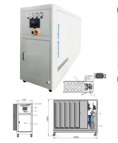 在线式模组制氮机